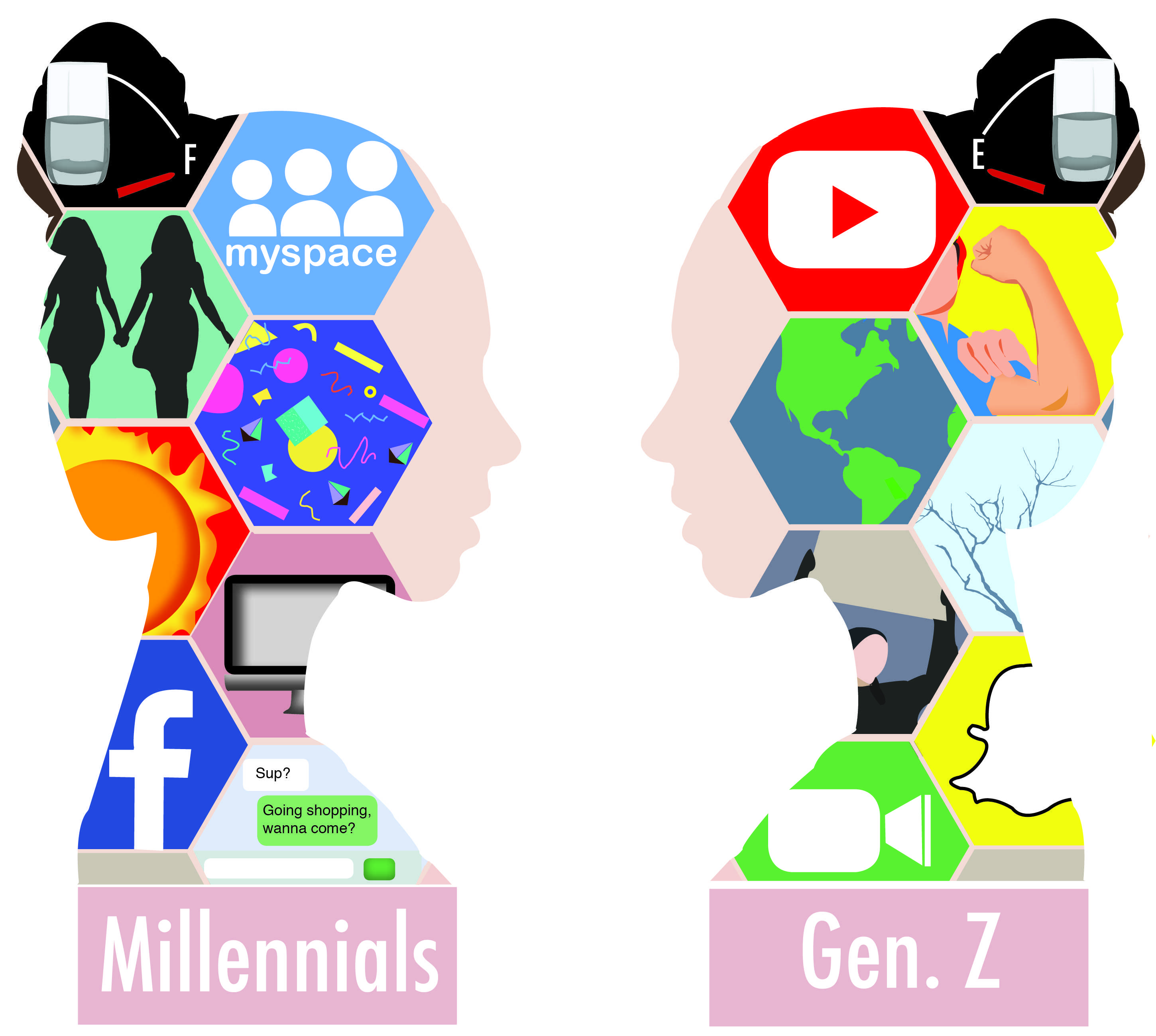 millennial-v-gen-z-the-times-delphic