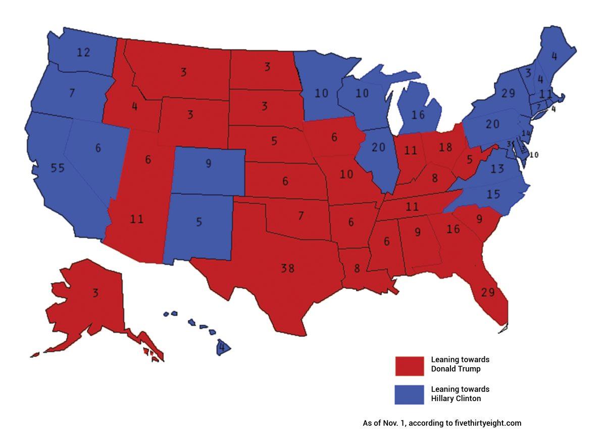 The Electoral College: what it is and how it works