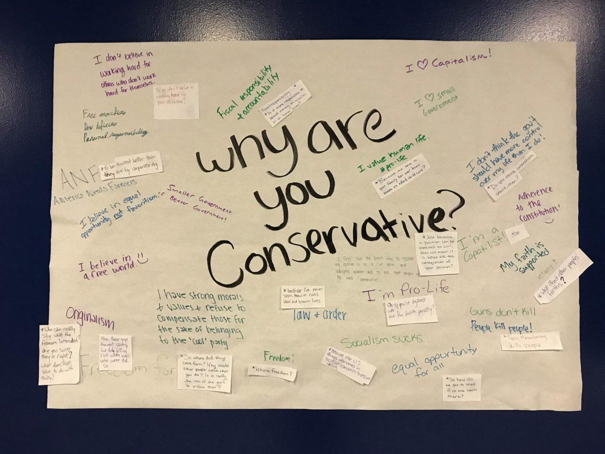 College Republicans react to notes left on poster