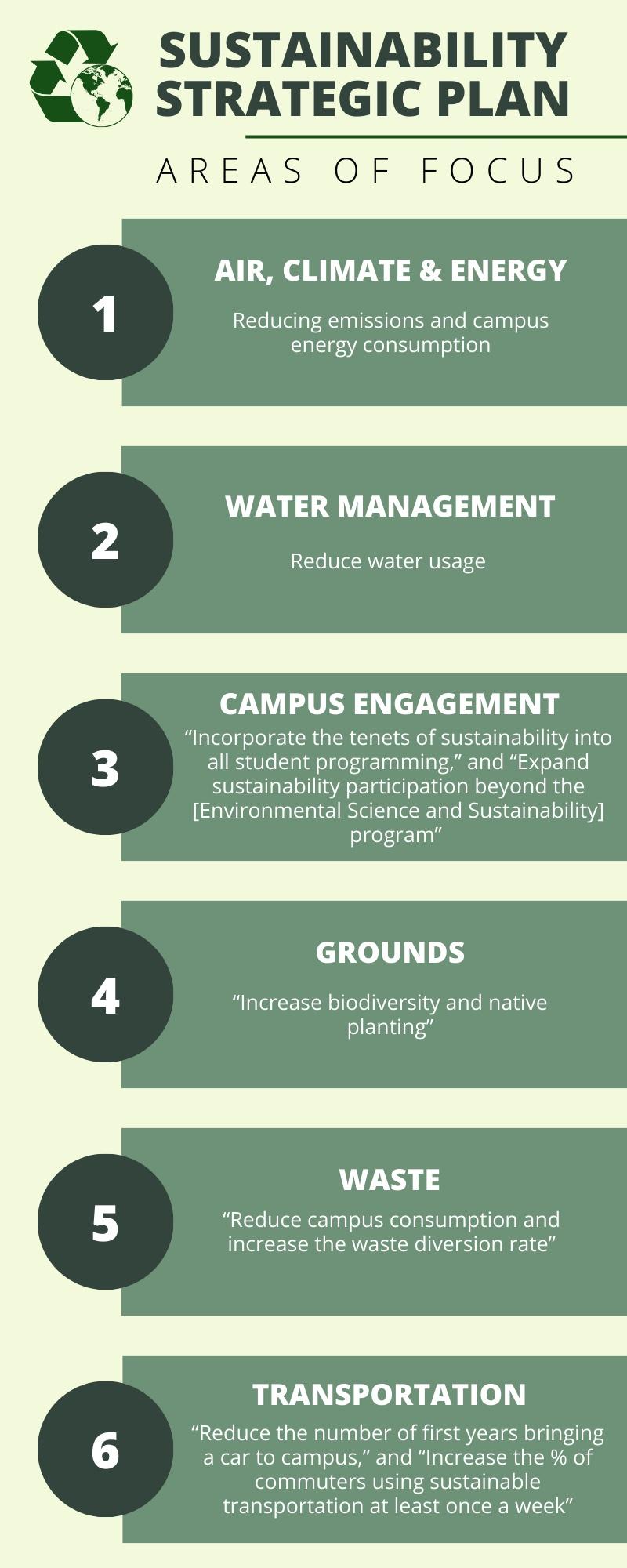 Etam - Sustainability Facts, Rating, Goals