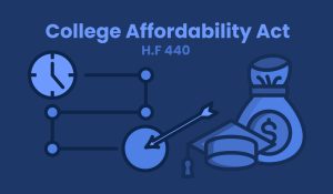 House File 440 would limit annual tuition increases, as well as require universities to implement work-study programs and three-year bachelor’s programs. The bill passed the Iowa House 64-33 along party lines.