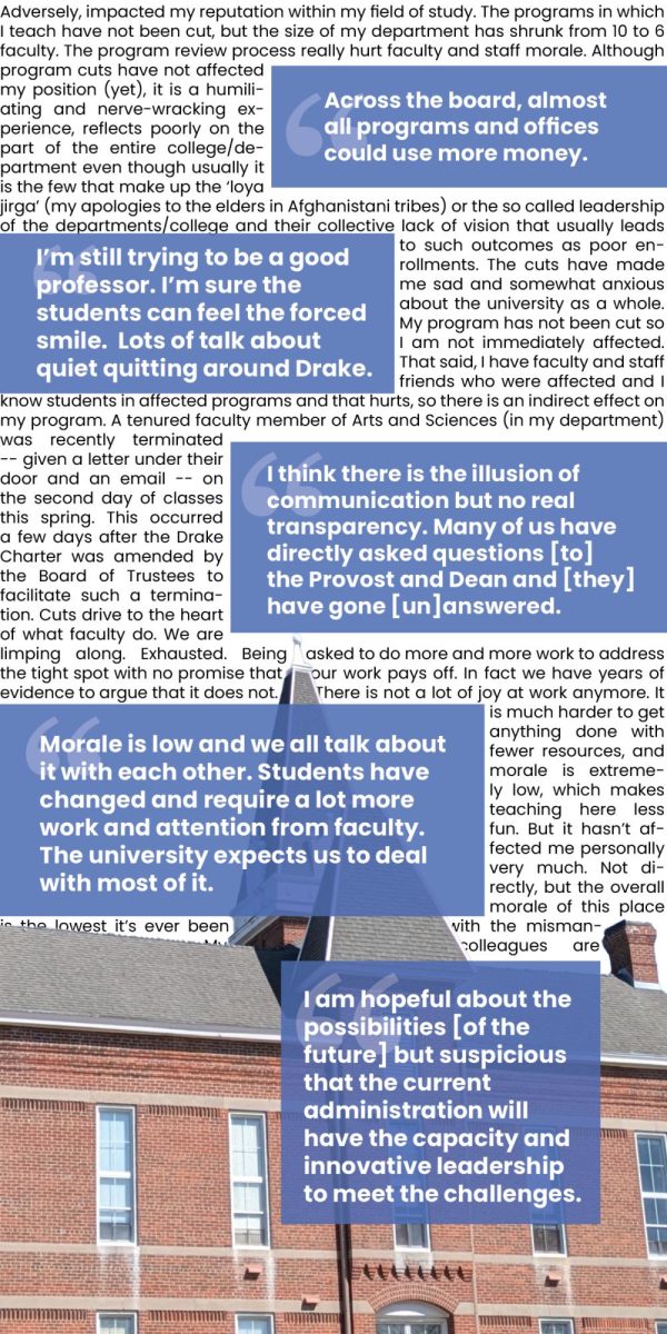 33 faculty members responded to The Times-Delphic’s annual survey. Respondents expressed concerns about program cuts, retirement benefits and communication from administration. 